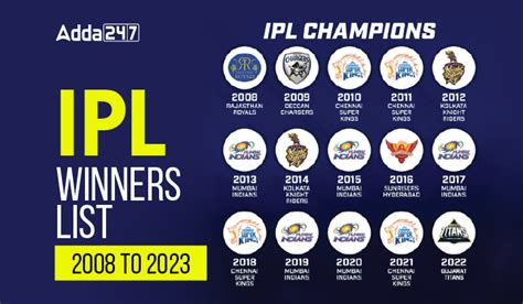 ipl winners since 2008